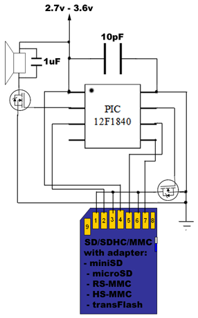 mp3 1